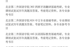 北京第二外国语学院考研难度如何？