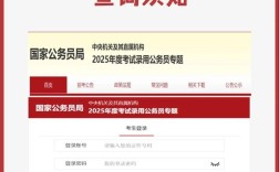 2025国考122分