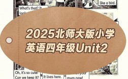 北师大2025考博英语题型有何变化？