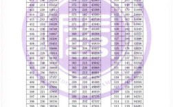 福建2025国考地点何时公布？