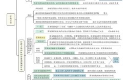 2025国考朴素逻辑怎么解？