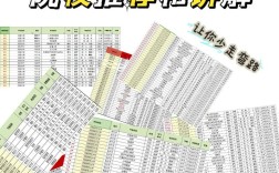 2025辽阳国考地址在哪？