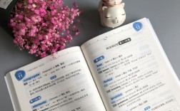 新东方考博词汇书怎么样