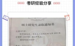 专科考研福建医科大学