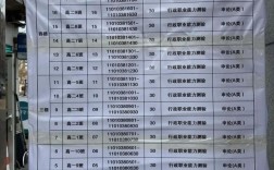 2025国考吉林考场