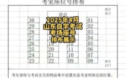 2025国考泰安考场设在哪里？