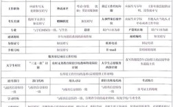 2025国考公务员报名何时开始？