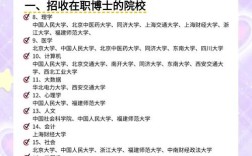 在职考博能读全日制吗？