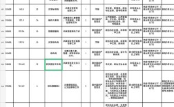 国考2025南昌岗位有哪些？