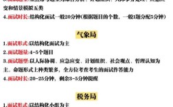 保监会国考面试形式有哪些特点？