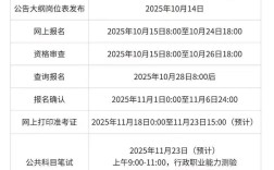 武汉的国考和省考时间