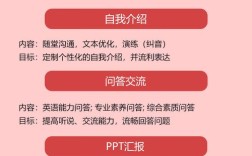 云南师范大学考博分数线是多少？