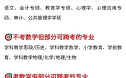 专科考研能跨地区报考吗？