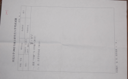 河北大学历史考博真题考什么？