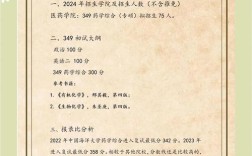 海洋药学考研方向有哪些可选？