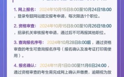 2025国考线下报名何时开始？