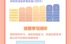 新东方医学考博英语课程怎么样？真的值得报名吗？