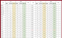 2025国考烟台成绩何时出？