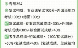 天津师范大学心理学考博有何报考要求？