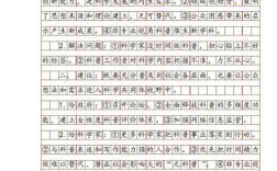 2025国考申论试题有何命题新趋势？