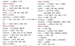 考研英语一哪年最难考？