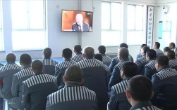 2025国考威海监狱