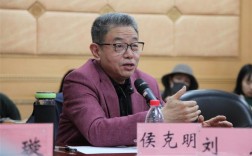 北京电影学院侯克明考博