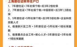 外地国考能直接落户上海吗？