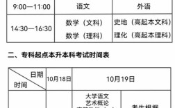 2025安徽国考时间几时公布？