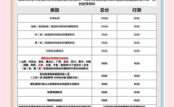 2025国考笔试分数线何时公布？