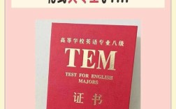 2025国考英语岗竞争有多激烈？