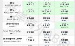 2025英语考博时间何时公布？