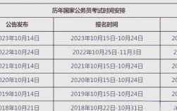 2025国考备考如何高效规划？