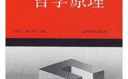 马克思主义哲学史考博核心考点有哪些？