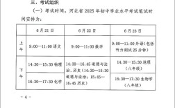 2025考博统考何时考？