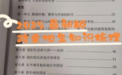 山大思政考博参考书目有哪些？