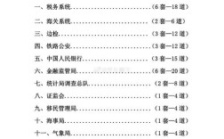2025国考外汇面试考什么？