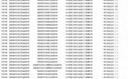 2025国考吉林岗位何时发布？