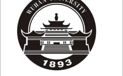 武大世界经济学考博真题难度如何？