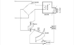 北航现代控制理论考博难度如何？