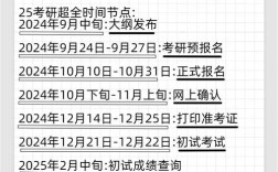 2025考研报名时间几时？何时开始报名？