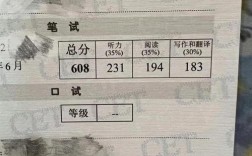西电无线电物理考博分数线是多少？