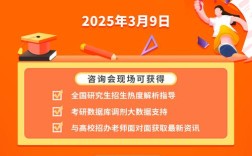 2025考研研友微信群怎么进？