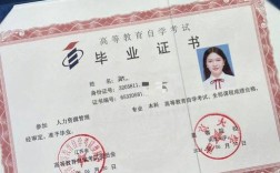 大专毕业能直接考研吗？