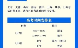 2025国考各科考试时间何时公布？