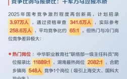 2025国考解析峰会