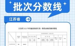 江苏2025国考成绩何时公布？