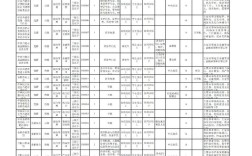 2025安徽国考岗位何时发布？