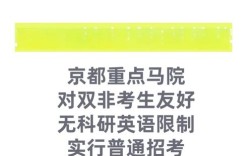 首都师范大学文艺学考博