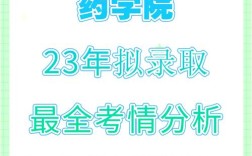 温州儿科考研难不难？怎么准备？